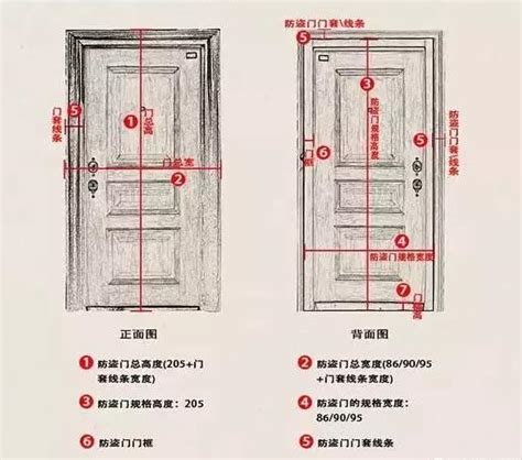 門框寬度|【門標準尺寸】門的標準尺寸公開！不藏私一次搞懂所。